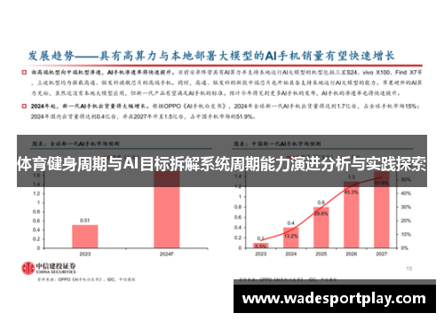体育健身周期与AI目标拆解系统周期能力演进分析与实践探索